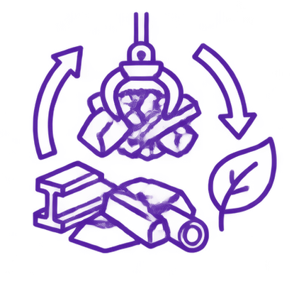 Metal Recycling & Environmental Technologies