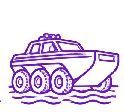 Amphibious Vehicles & Land-Water Transport