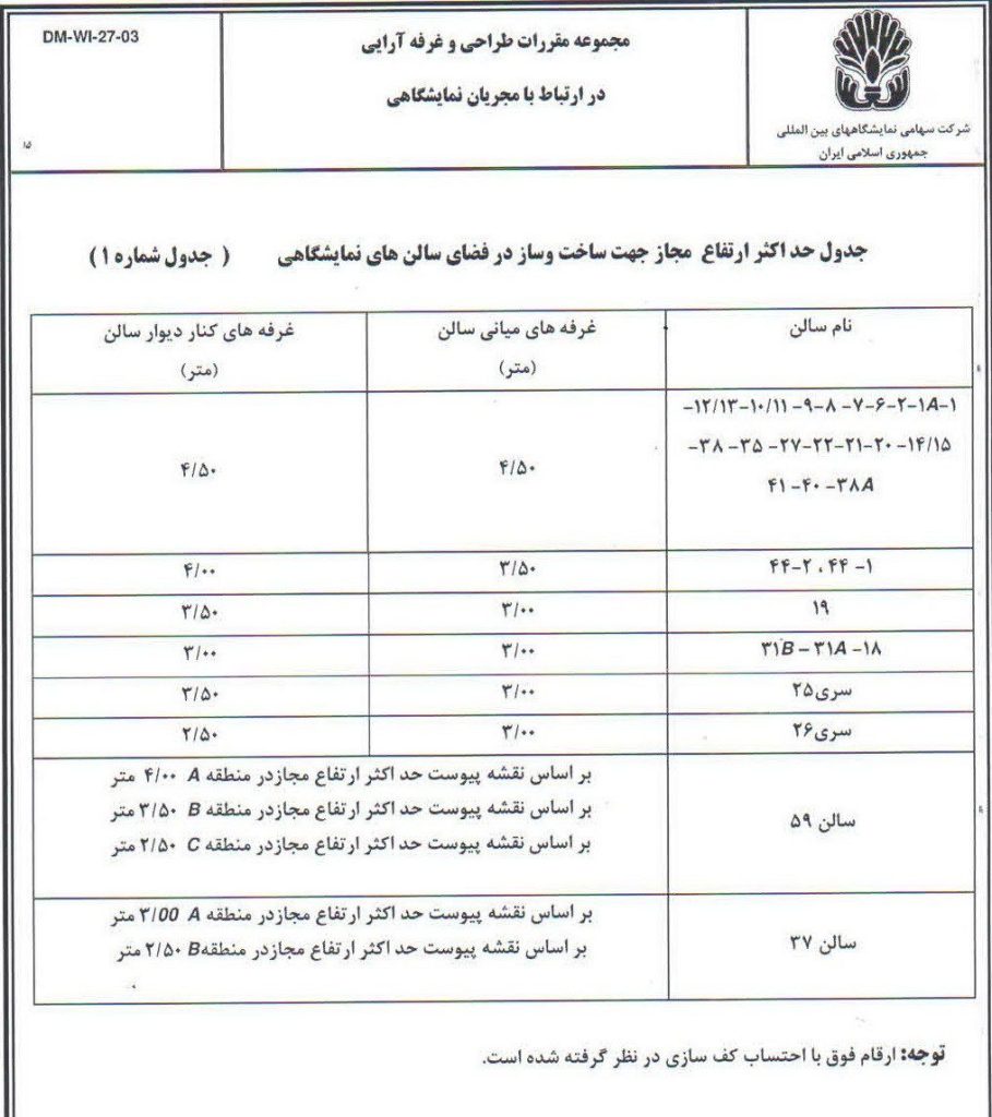 ارتفاع مجاز سالن های نمایشگاه بین المللی